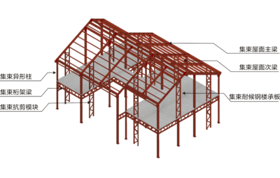 天豐集團助力扶貧攻堅捐贈集術模塊房屋 交接儀式今日舉行